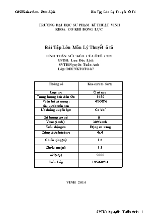 Bài tập lớn môn Lý thuyết ô tô - Đề tài: Tính toán sức kéo của ô tô con - Nguyễn Tuấn Anh