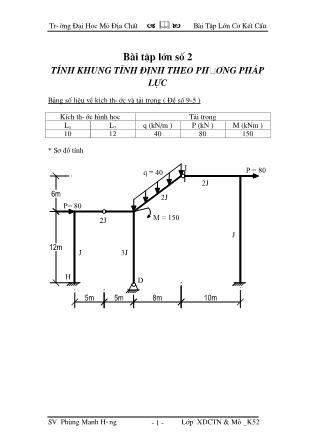 Bài tập lớn môn Cơ kết cấu 2 - Phùng Mạnh Hùng