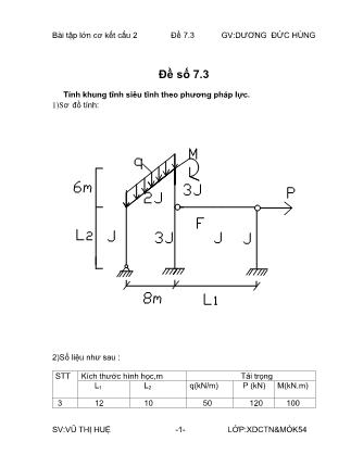 Bài tập lớn môn Cơ kết cấu 2 - Vũ Thị Huệ