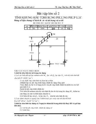 Bài tập lớn số 2 môn Cơ học kết cấu - Nguyễn Văn Tuyên