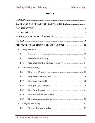 Đồ án Xây dựng hệ thống lưu trữ tập trung