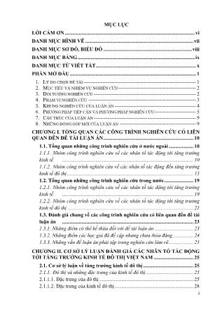 Luận văn Phát triển đánh giá các nhân tố tác động tới tăng trưởng kinh tế đô thị Việt Nam