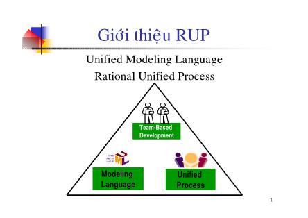 Bài giảng Giới thiệu RUP (Rational Unified Process)