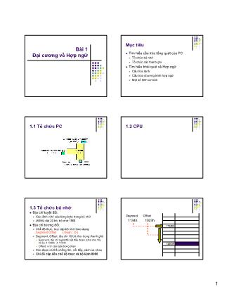 Bài giảng Kiến trúc máy tính và hợp ngữ - Bài 1: Đại cương về Hợp ngữ