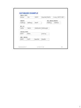 Bài giảng Microsoft SQL Server - Bài 3: Tạo và quản lý cơ sở dữ liệu - Lê Thị Tú Kiên