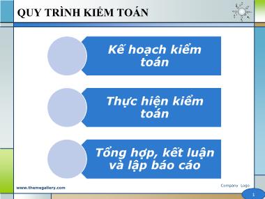 Bài giảng Kiểm toán - Phần 2, Chương 1: Lập kế hoạch kiểm toán (A100 – A900) - Nguyễn Văn Thịnh